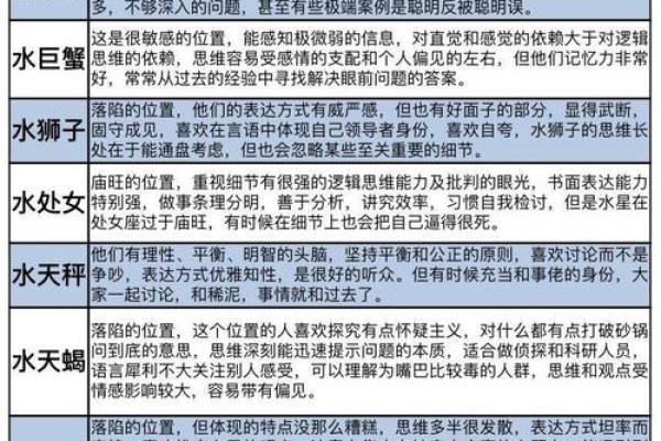 十一月八号生的是什么星座 十一月八号出生的人