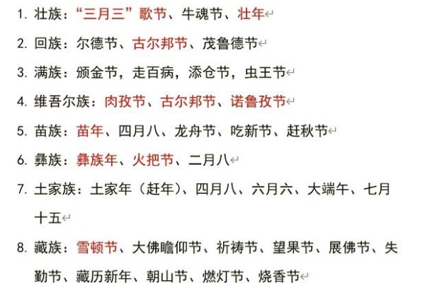 塔塔尔族的传统节日和风俗习惯有哪些- 塔塔尔族的传统节日和风俗习惯有哪些-