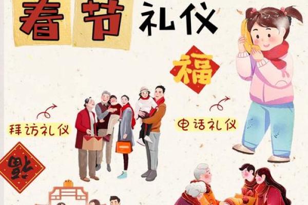 春节民俗礼仪，你知道多少呢？