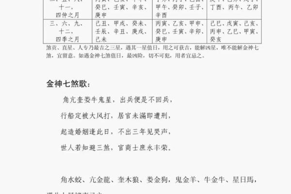 大师谈谈选择吉日吉时