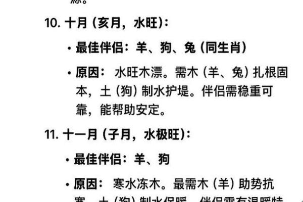 属兔的最佳生肖配对