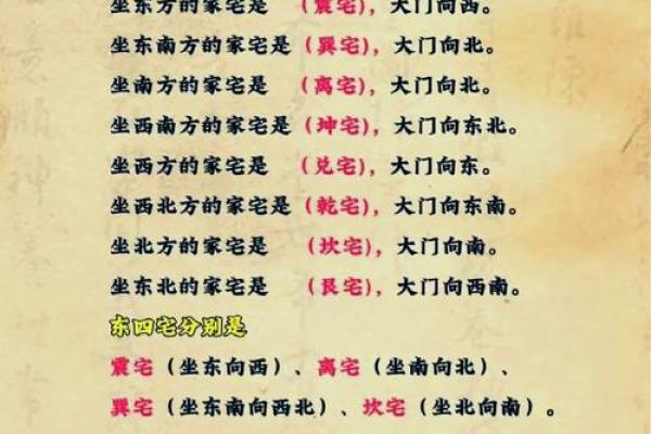 民间住宅风水金口诀