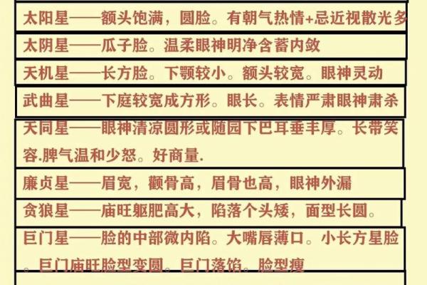 紫微斗数弱智 紫微斗数看智力？