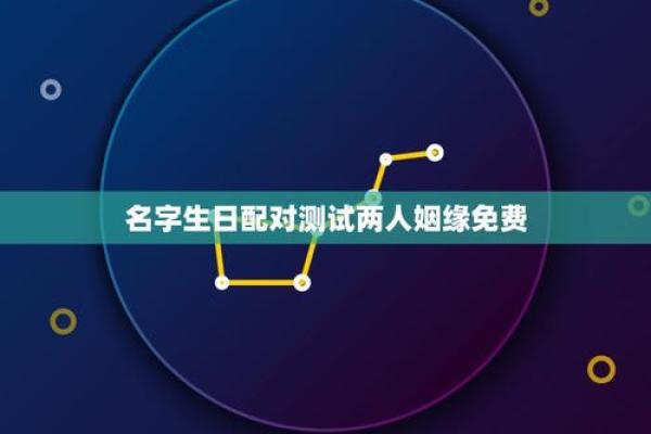 爱情测试姓名配对软件下载免费 爱情测试姓名配对打分的软件？