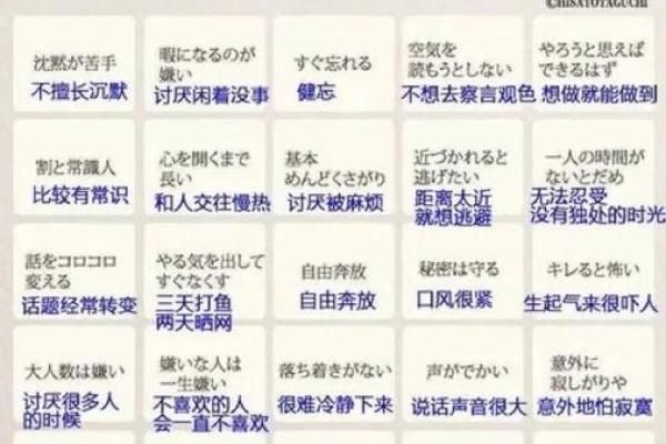 太容易相信别人的血型