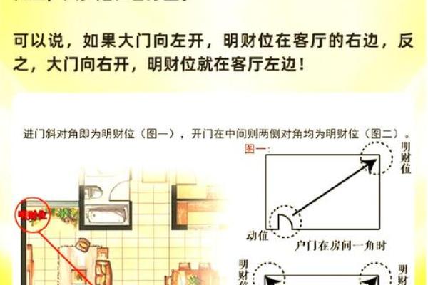 怎么测办公室的方位吉凶