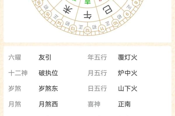 本月万年历老黄历,农历黄道吉日查询
