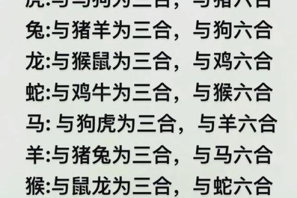 生肖配对查询表