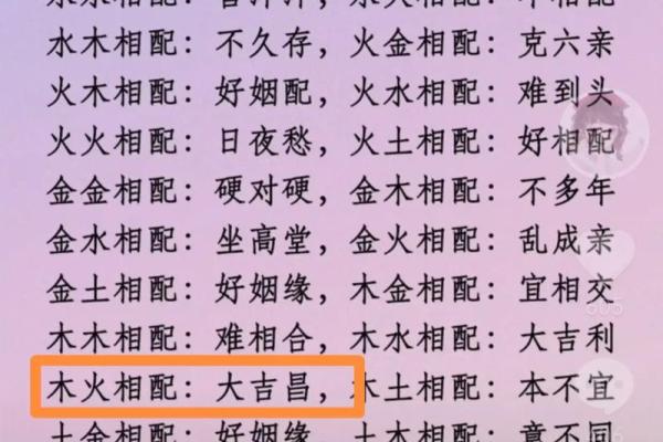 女羊男马生肖配对姻缘 属羊女与属马男婚姻配对详解