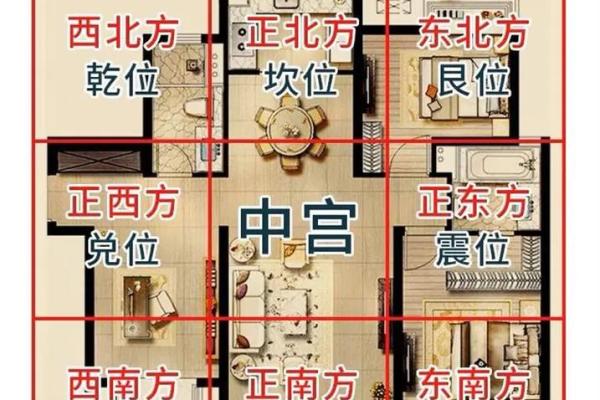 房屋缺角风水化解方法 房屋补角最好的方法