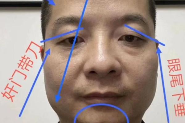 面相风水鼻头大的男人好不好是长寿命吗
