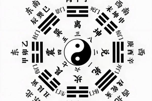 几好风水