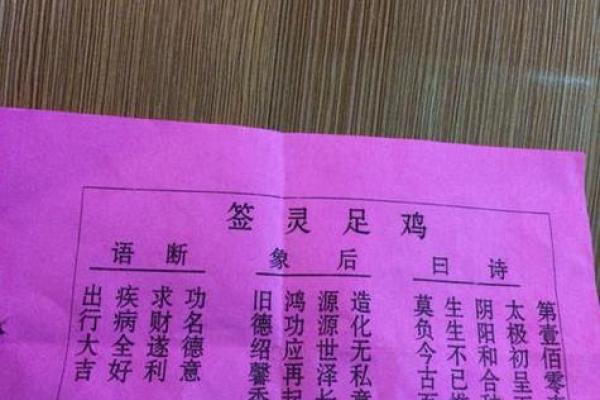 玉皇灵签第3十四签