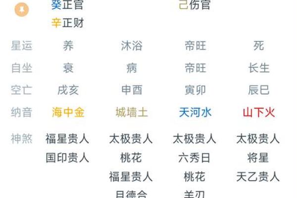 八字不合命理，如何化解？