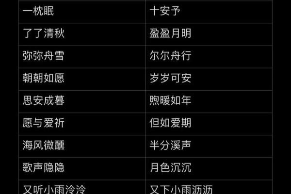 情侣姓名配对的微信名 姓名情侣id？