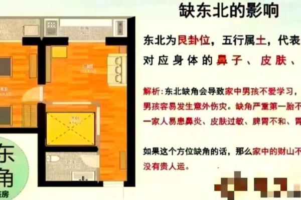 宅基地户型缺东北角怎么化解会风水怎样