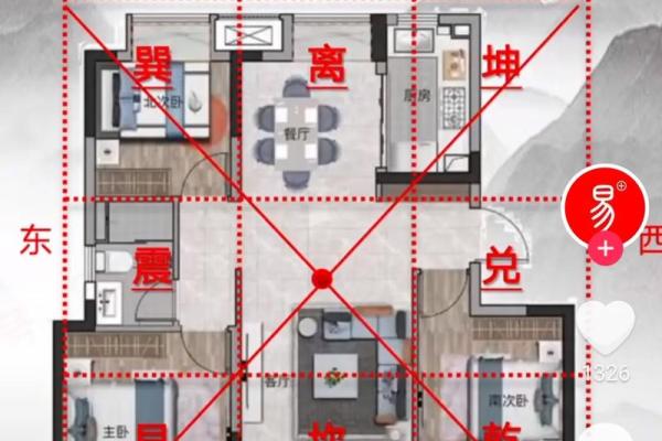 图解十大有问题的常见风水户型，干货