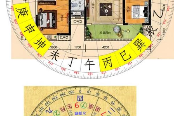 重信房子风水