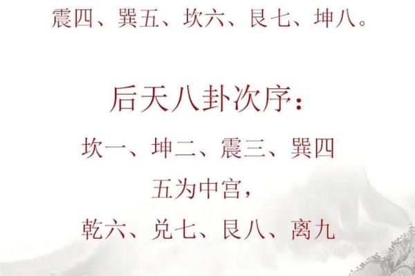 风水是迷信吗_现在社会中你信科学还是迷信