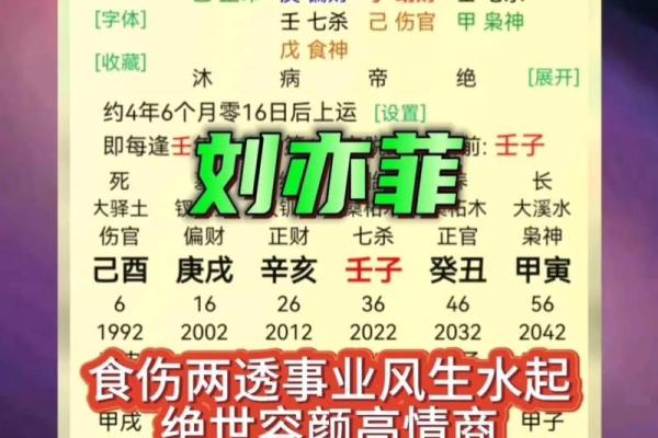 应用易学：八字提醒你那几年需防公司亏损或家庭破财