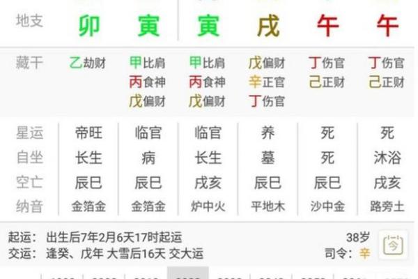 八字日柱与流年合的吉凶