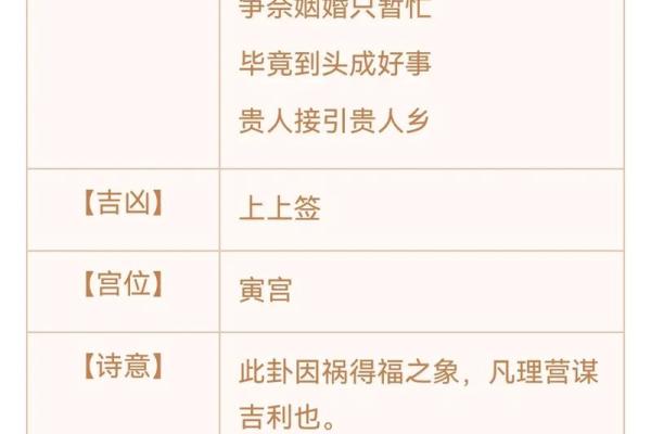 观音灵签第十七签解签一纸