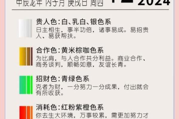 5月12日黄历吉日查询