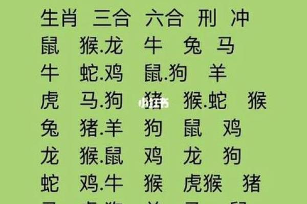 女龙男羊生肖配对姻缘 属龙女与属羊男婚姻配对详解