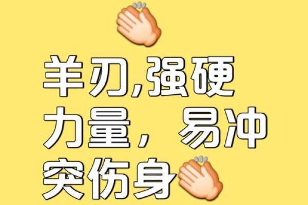 八字中禄神、羊刃相关断语
