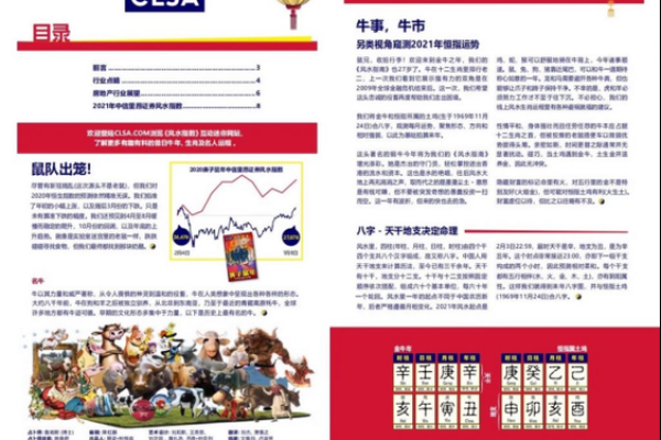 企业与风水答案