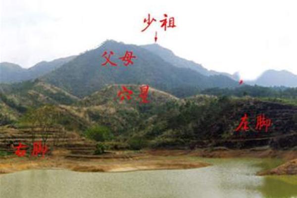 阴宅风水禁忌，绝对不能触碰的