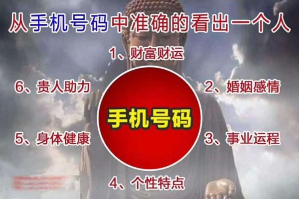 123手机吉凶测试