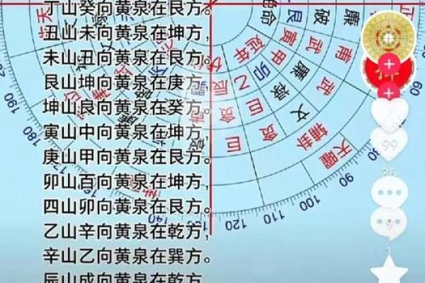 123手机吉凶测试