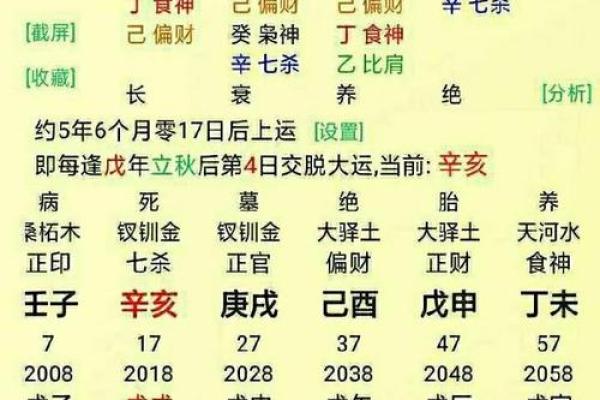 查生辰八字看姻缘 算生辰八字看姻缘？