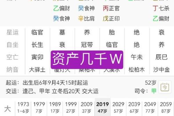 八字偏弱的人属于命好不好呢