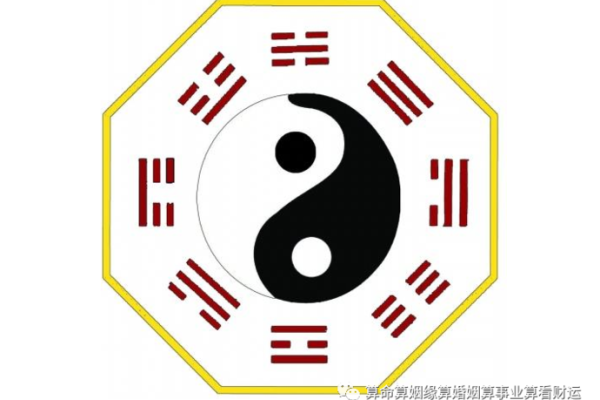 梦见八字