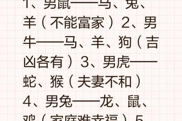 男猴女马生肖配对姻缘