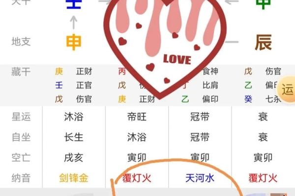 八字app
