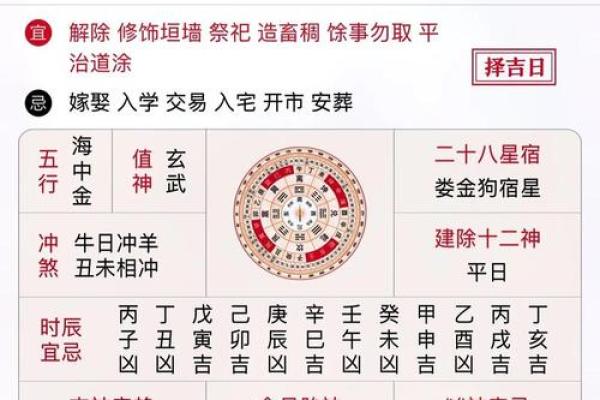 择吉日的方法重点分享，给大家选择九月适合搬家的吉日