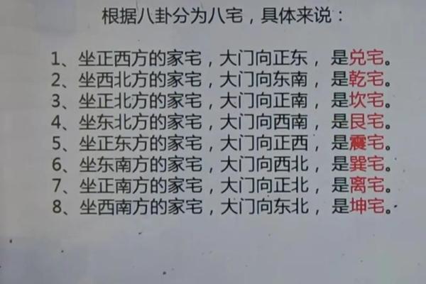 住宅南大门的方位，房子大门向南？