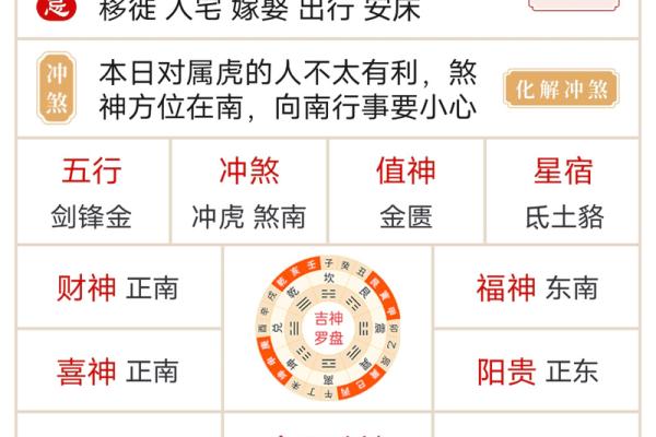 今天日出方位查询吉凶图