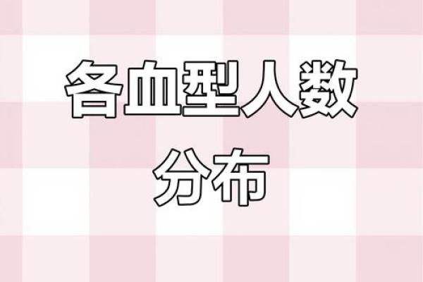 哪种血型的人最多 哪种血型人数最多