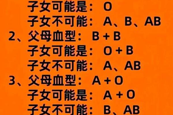 四大血型你该学习的地方