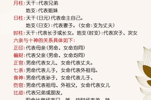 八字看子女是富是贫