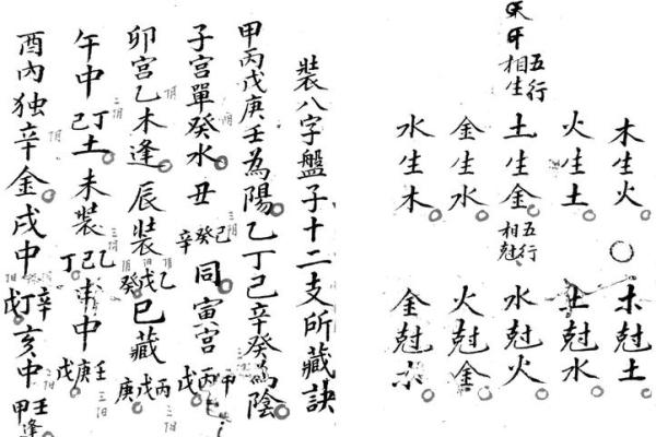 生日书算命