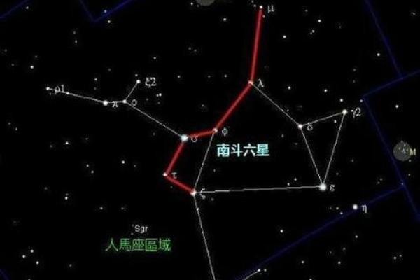 紫薇斗数辅助星