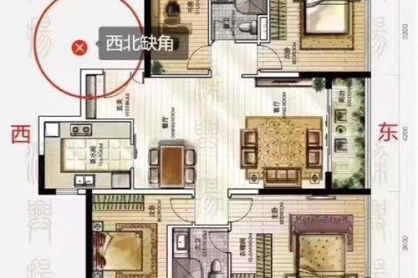 房子左右风水讲究