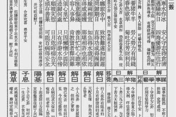 解观音灵签16
