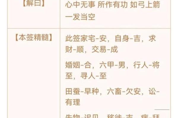 它山古寺灵签第十二签