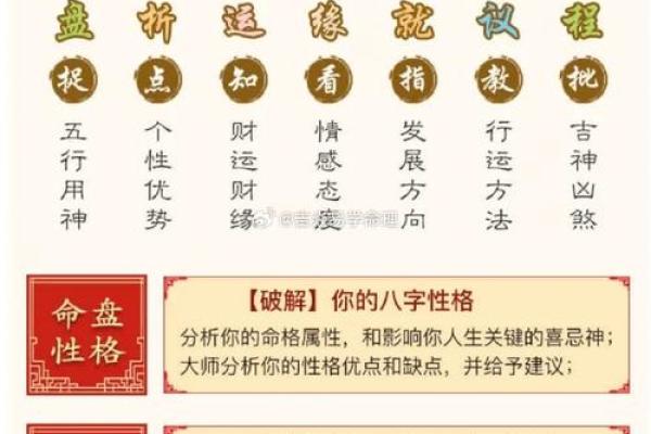如何改善、影响事业运势风水呢